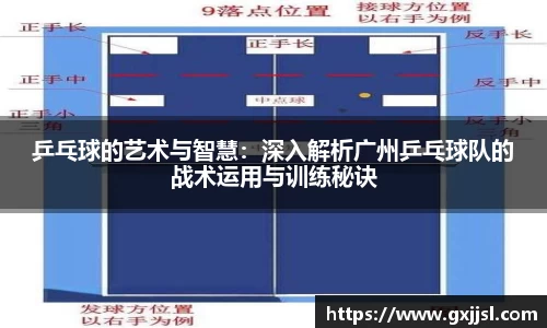 乒乓球的艺术与智慧：深入解析广州乒乓球队的战术运用与训练秘诀