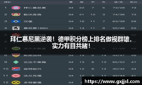 拜仁慕尼黑逆袭!德甲积分榜上排名傲视群雄,实力有目共睹!