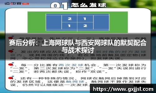 赛后分析:上海网球队与西安网球队的默契配合与战术探讨
