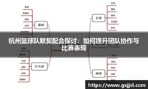 杭州篮球队默契配合探讨：如何提升团队协作与比赛表现