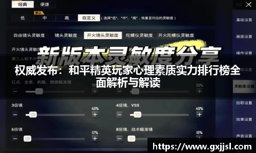 权威发布:和平精英玩家心理素质实力排行榜全面解析与解读