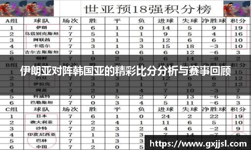 伊朗亚对阵韩国亚的精彩比分分析与赛事回顾